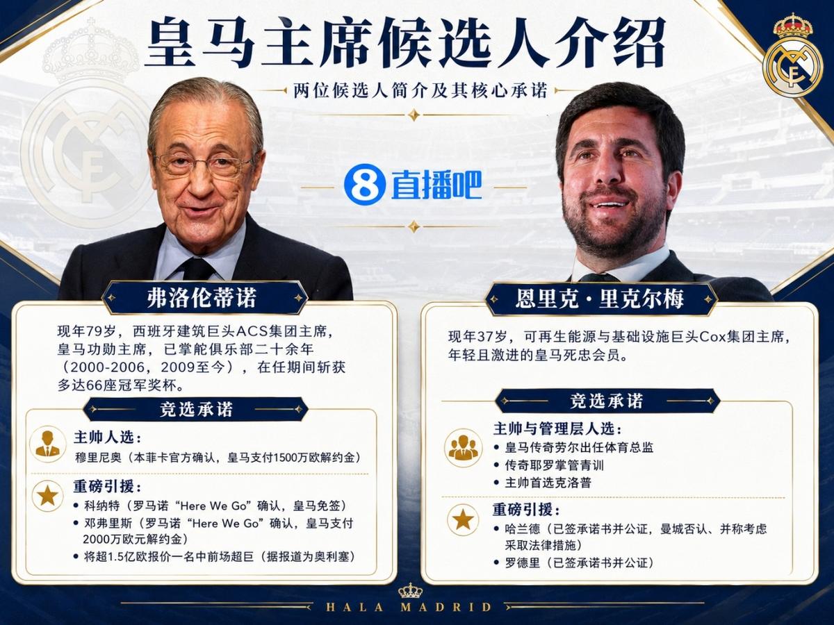 标价8000万镑！德天空：M费是曼联头号目标，准备提出正式报价